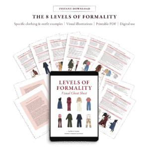 Levels of Formality Visual Cheat Sheet Printable