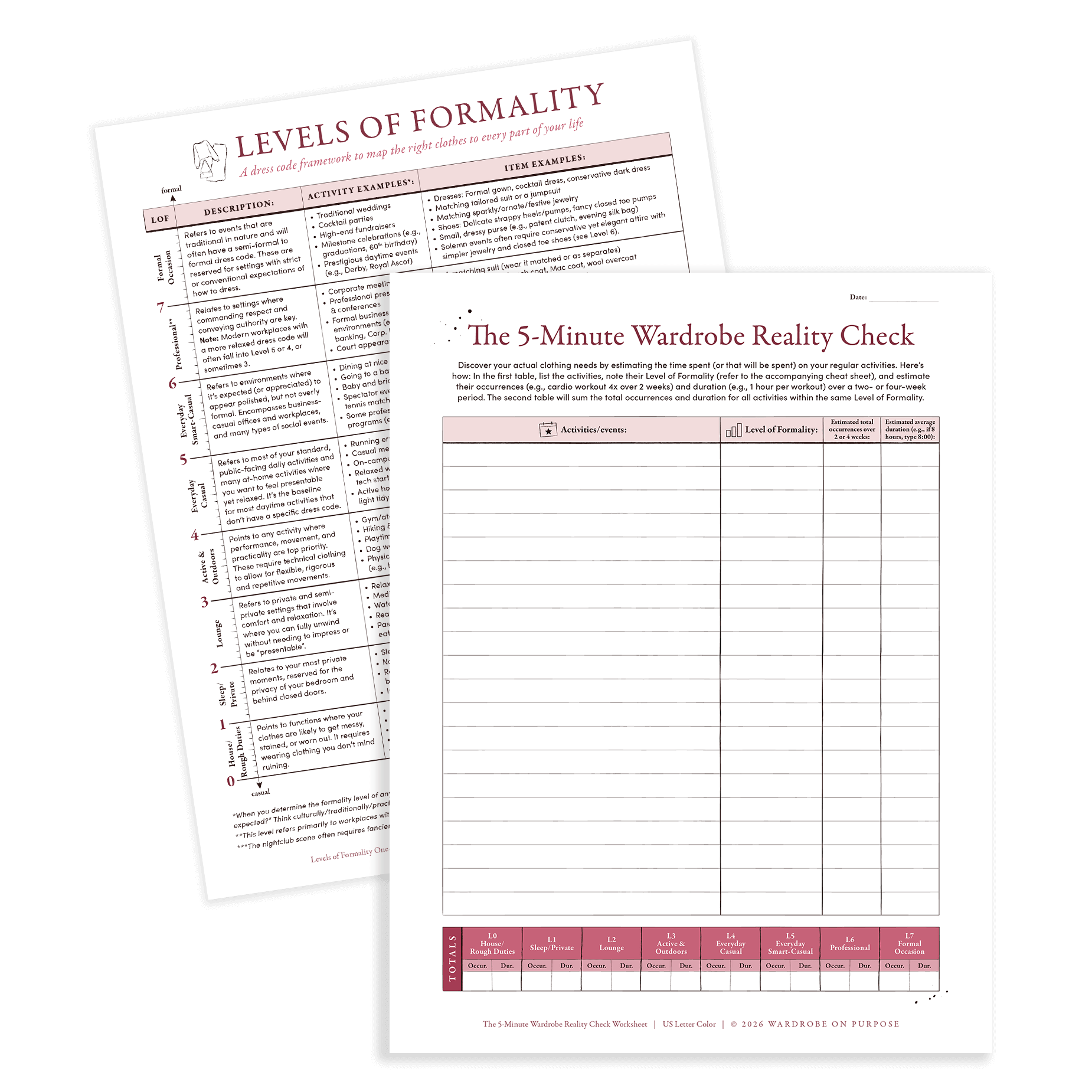 Mockup image of the freebie Wardrobe Clarity Quickstart Kit that consists of two resources for analyzing the types of occasions and their ratios in your life.
